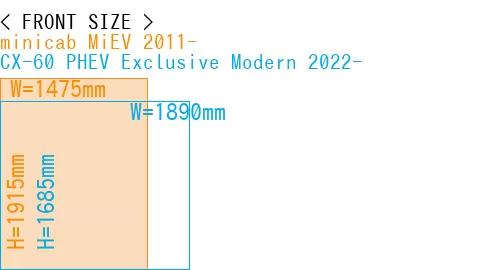 #minicab MiEV 2011- + CX-60 PHEV Exclusive Modern 2022-